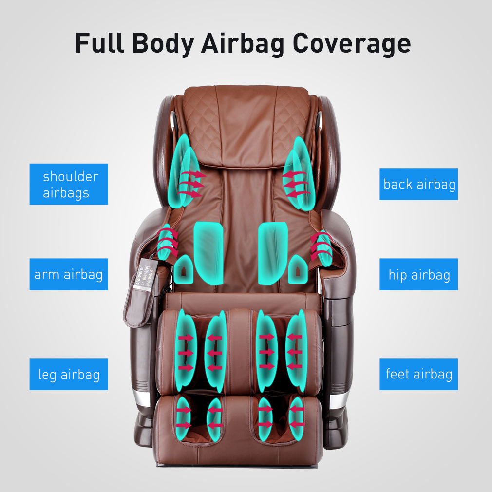 Full Body Airbag Coverage