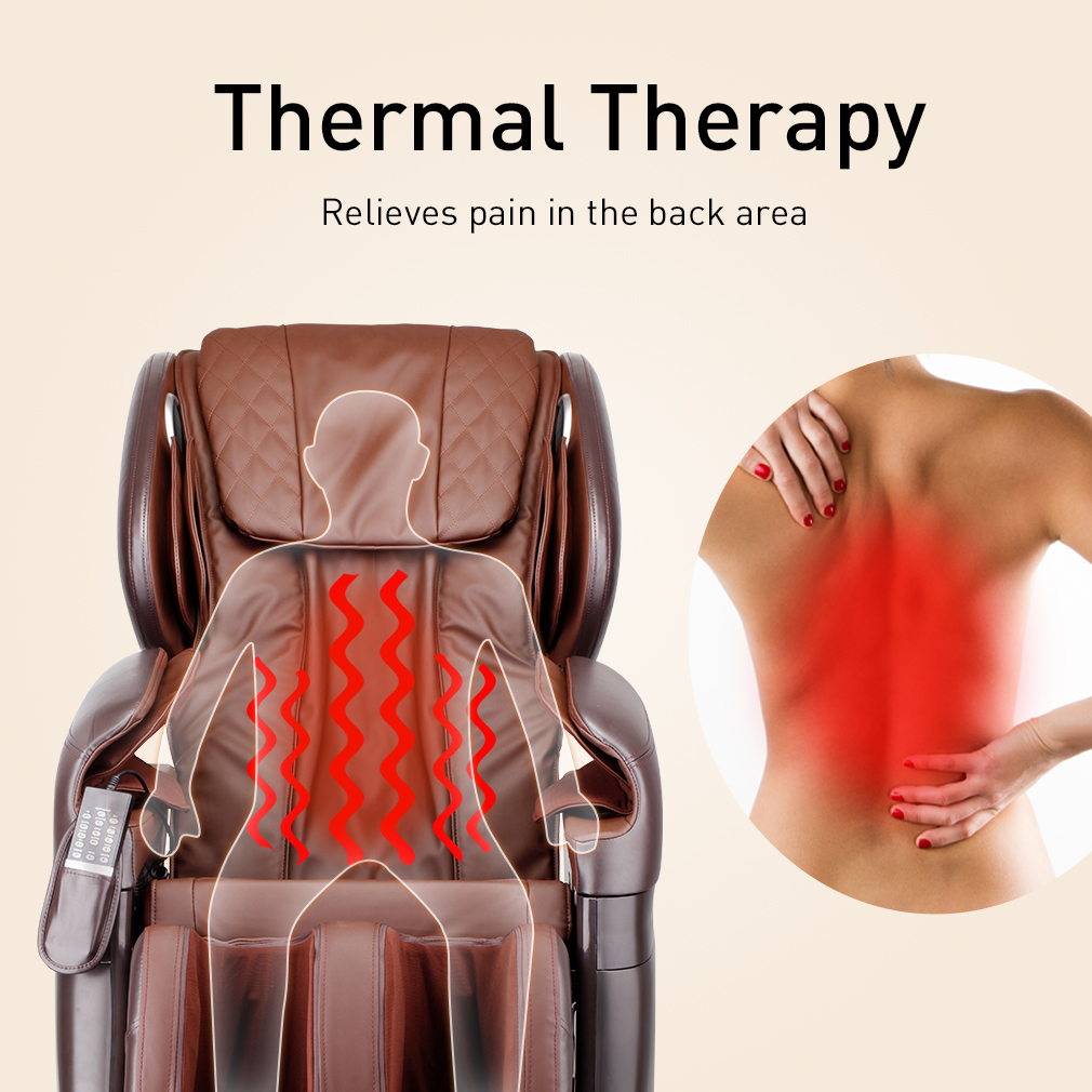 Thermal Therapy